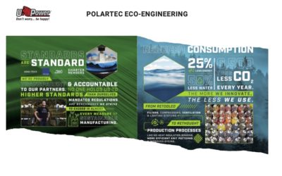 EcoEngineering PolarFleece Polartec