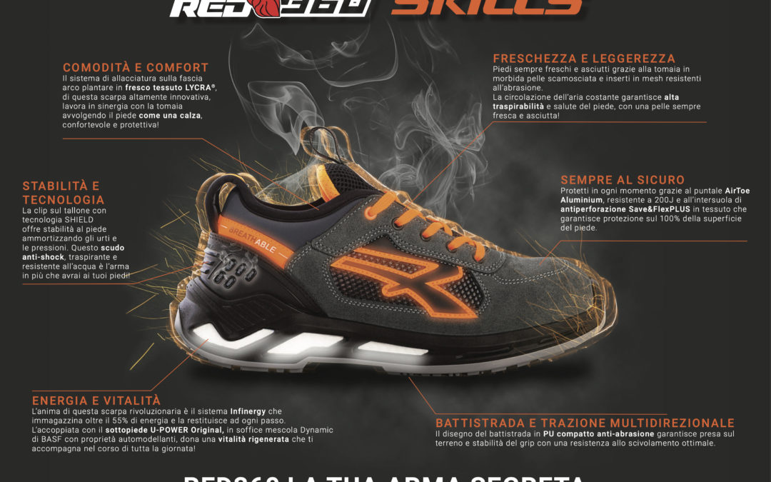 Rivoluziona il Tuo Comfort sul Lavoro con le Calzature Antinfortunistiche Ryder di U-Power