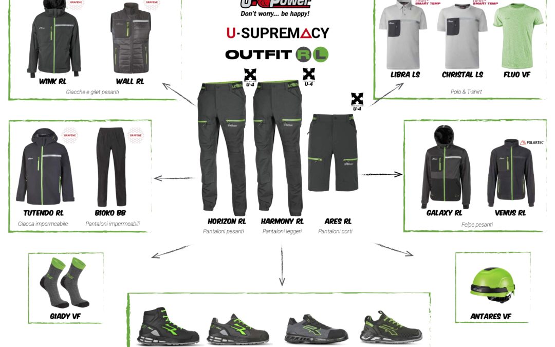 Scopri il Total Look Asphalt Grey Green U-SUPREMACY