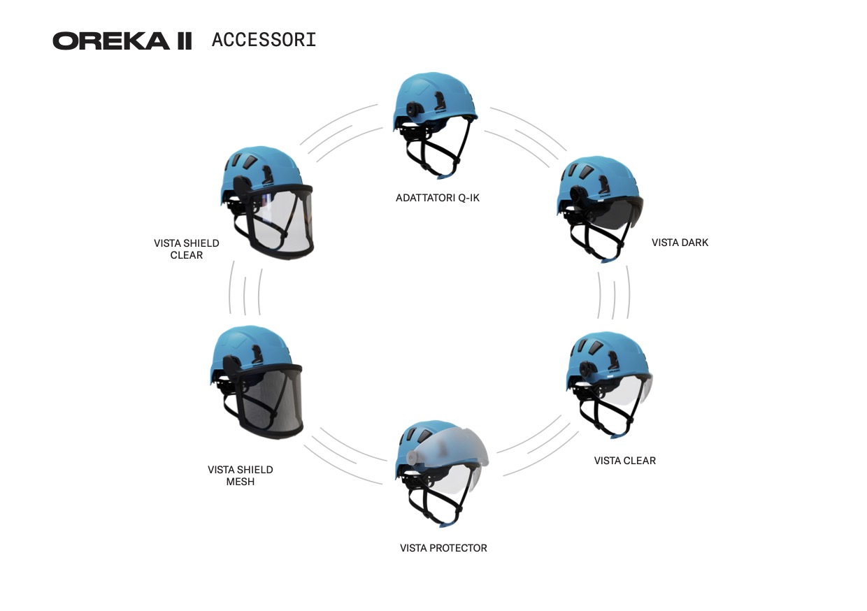 Accessori per Casco da Lavoro: Visiera, Cuffie, Nucale, Chip NFC e Regolazione ROUNDFIT