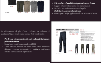 Maggio 2025: Offerte U-Power sull’Abbigliamento da Lavoro Linea Industry