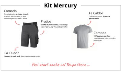 Promo U-Power Giugno 2025: Scopri il Kit MERCURY