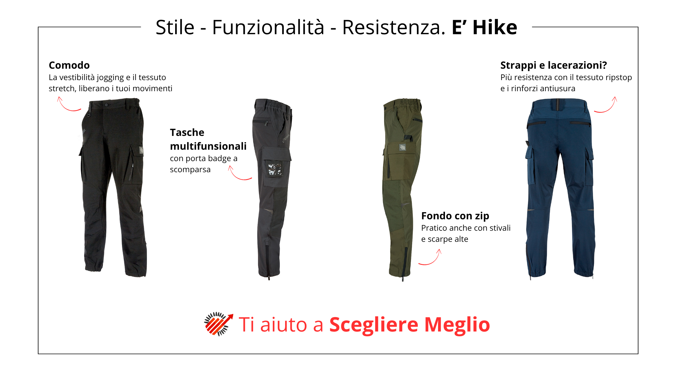 Dal cantiere al weekend: come trovare il pantalone tecnico ideale?