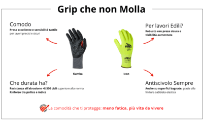 A sera vuoi braccia scariche o ancora forza da spendere?