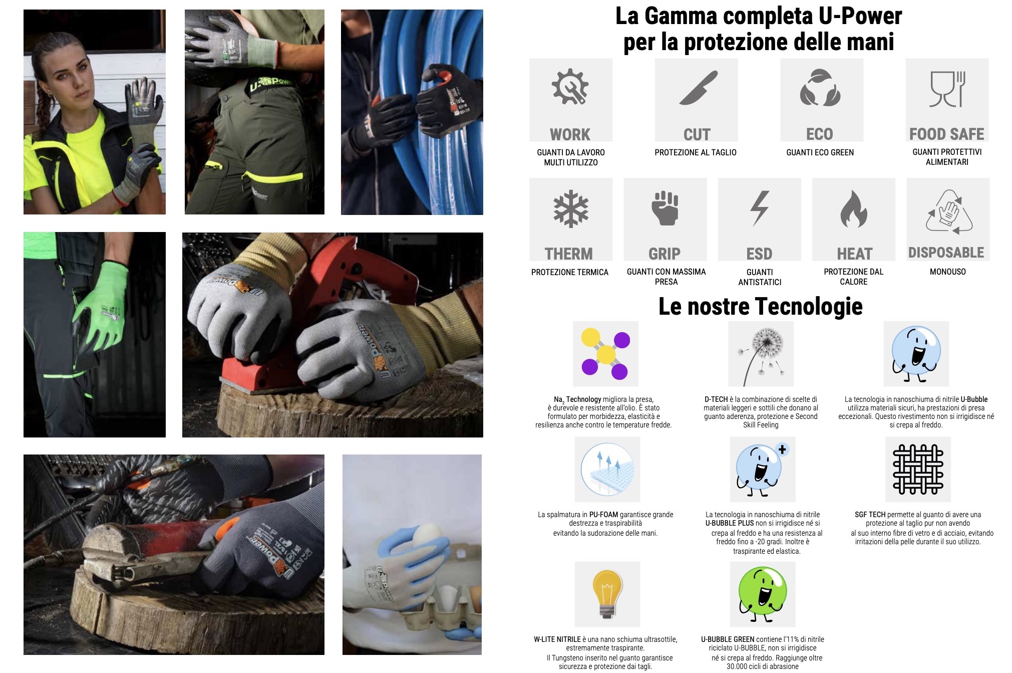 Guanti da lavoro U-Power: novità, catalogo e listino prezzi aggiornato